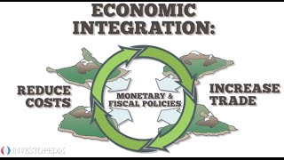 Explaining Economic Integration [upl. by Nasia]