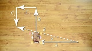 A Visually Complicated Vector Addition Problem using Component Vectors [upl. by Harle699]