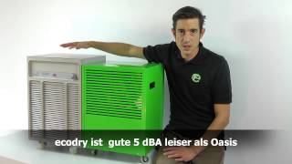 Luftentfeuchter Test ecodry amp Oasis [upl. by Eidualc505]