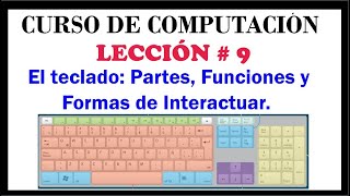 El teclado Partes Funciones y Formas de Interactuar con el Computador Computación Básica Video 9 [upl. by Oirram658]