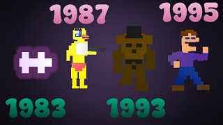 Putting Every FNAF Minigame in Chronological Order  FNAF Timeline [upl. by Dyche]