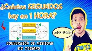 CONVERSIÓN DE UNIDADES DE TIEMPO Horas minutos y segundos SUPER FACIL  Para principiantes [upl. by Wiencke]