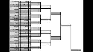 Darts WM 2023 aktuell Spielplan kompletter Turnierbaum Blatt 1 zum ausdrucken und ausfüllen [upl. by Harris38]