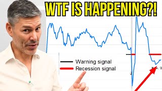 Are We In A Recession Now [upl. by Eddi67]