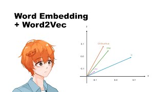 Word Embedding และ Word2Vec เขาทำกันยังไง  Pytorch Coding [upl. by Mufinella821]