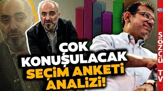 İsmail Saymazdan Çarpıcı İstanbul Seçimi Analizi Son Seçim Anketi Tahminlerini Paylaştı [upl. by Aibsel607]