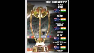 Schedule of Boarder gavaskar trophy🏆 India🇮🇳 🆚Australia🇦🇺schedule testmatch india australia [upl. by Lyrahc]