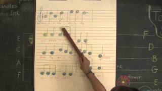 Waldorf Homeschool Flute Lesson 1 [upl. by Dlaniger]