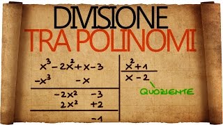 Divisione Tra Polinomi [upl. by Bautram506]