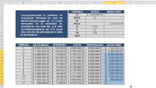 Sistema de Amortización en Cuota Variable [upl. by Frey]