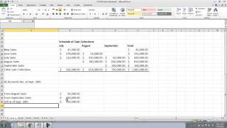 Ch 9 Cash Collections amp Production Budget [upl. by Ayalat654]