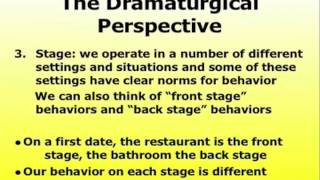 The Dramaturgical Perspective [upl. by Ariaz59]