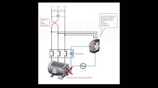 le role de sequence de phase avec le moteur 380v [upl. by Rabin]