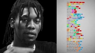 Offset’s Verse on Migos’ “Bad and Boujee”  Check The Rhyme [upl. by Ahsahs]