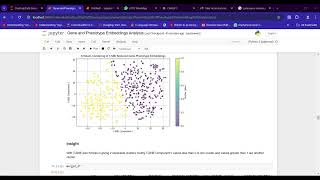 Gene and Phenotype Embeddings Analysis [upl. by Oruam]