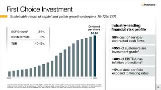 Enbridge ENB Q2 2024 Earnings Presentation [upl. by Erastatus]