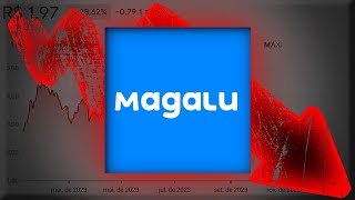 MGLU3 O QUE ESPERAR DA MAGALU PRÉ RESULTADO DO 4T23 VALE A PENA INVESTIR EM MGLU3 AGORA [upl. by Cote]