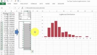 Transforming Data with a LogNormal Distribution [upl. by Bunde228]