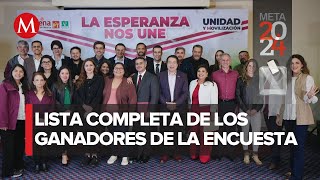 Morena define precandidaturas en 9 entidades para elecciones de 2024 [upl. by Neeloj]