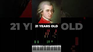 Mozarts Evolution Age 5 to 35 mozart piano classicalmusic [upl. by Aidil146]