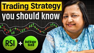 Learn RSI  Bollinger Band Trading Strategy  RSI trading strategy [upl. by Acisey592]