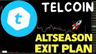 Telcoin TEL Altcoins Season Exit Plan TEL Price Prediction And Chart Analysis 2024 [upl. by Aenitsirhc]