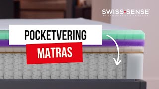 Wat is een pocketvering matras [upl. by Elman]