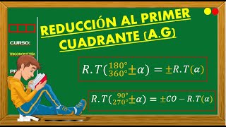 REDUCCIÓN AL PRIMER CUADRANTE I APLICACIONES GRÁFICAS2DO SEC [upl. by Anilok]