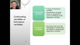 Extraneous variables vs confounding variables [upl. by Areval]