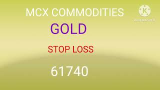 MCX GOLD 05 FEBRUARY  SILVER 05 MARCH  EVENING STRATEGY  INTRADAY  22 January 2024 [upl. by Alanson]