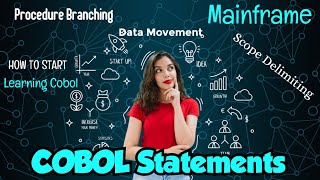 COBOL interview conceptsImportant statements  mainframe cobol online tutorial  mainframe tutorial [upl. by Tonl109]