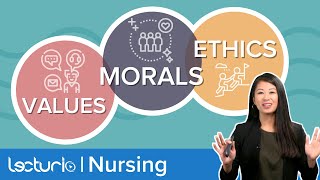 Ethics in Healthcare Dilemmas Impact of Morals and Values amp Moral Distress  Lecturio Nursing [upl. by Enelia62]