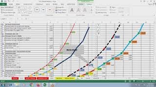 Cara membuat Time Schedule Jadwal Pelaksanaan Pekerjaan [upl. by Alema553]