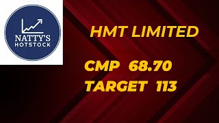 HMT Ltd cmp 6870 target 1130 [upl. by Seeto120]