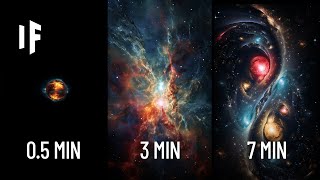 Universes Evolution in 10 Minutes [upl. by Hsekin193]