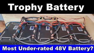 48V Trophy Battery LiFePO4 100220304Ah Best Value Around [upl. by Ryle]