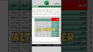 طريقة تقسيم الخلايا علي برنامج الاكسل excel اكسبلور exceltips exceltricks اكسل محاسبة ترند 💚 [upl. by Stella]