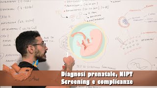 Diagnosi prenatale NIPT Screening gravidanza [upl. by Blynn282]