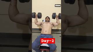 full body workout at home Day2 fullbodyworkout fitness homeworkout [upl. by Dagnah]