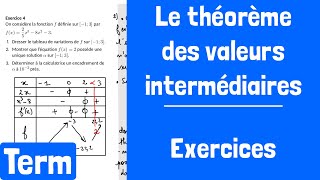 Algorithmique  Encadrer les solutions dune équation par balayage  TVI  Très classique  type BAC [upl. by Attener]