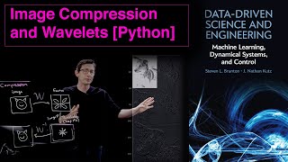 Image Compression with Wavelets Examples in Python [upl. by Eimas]