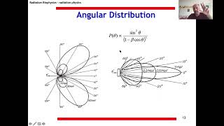 Lecture 2 Part 1 Interaction of ionazing Radiation with Matter [upl. by Anima]