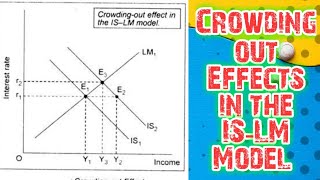 Crowding out effects in the ISLm model or change in autonomous spending  upsc optional  ugc net [upl. by Hughes]