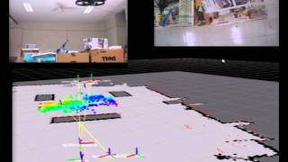 Indoor mapping using a UGV and an UAV in cooperation [upl. by North362]