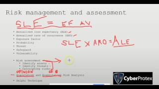 ALE SLE ARO  Risk Management and Risk Assessment [upl. by Jamilla]