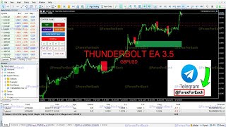 THUNDERBOLT EA v35 MT5 Original Version PROFITAUTOMATIC TRADING TOP Forex Advisors MetaTrader 5 [upl. by Vitale]