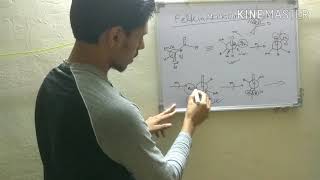 Felkinanh model full explanation with examples [upl. by Ashraf]