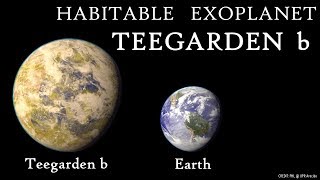 NEW Potentially Habitable Exoplanet Orbiting Teegarden Star [upl. by Holmun949]