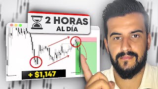 Estos Son Los Horarios Fundamentales Que Yo Utilizo Para Operar Trading [upl. by Lagiba]