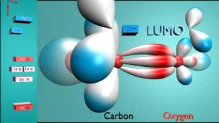 Orbital Molecular Theory [upl. by Debra]